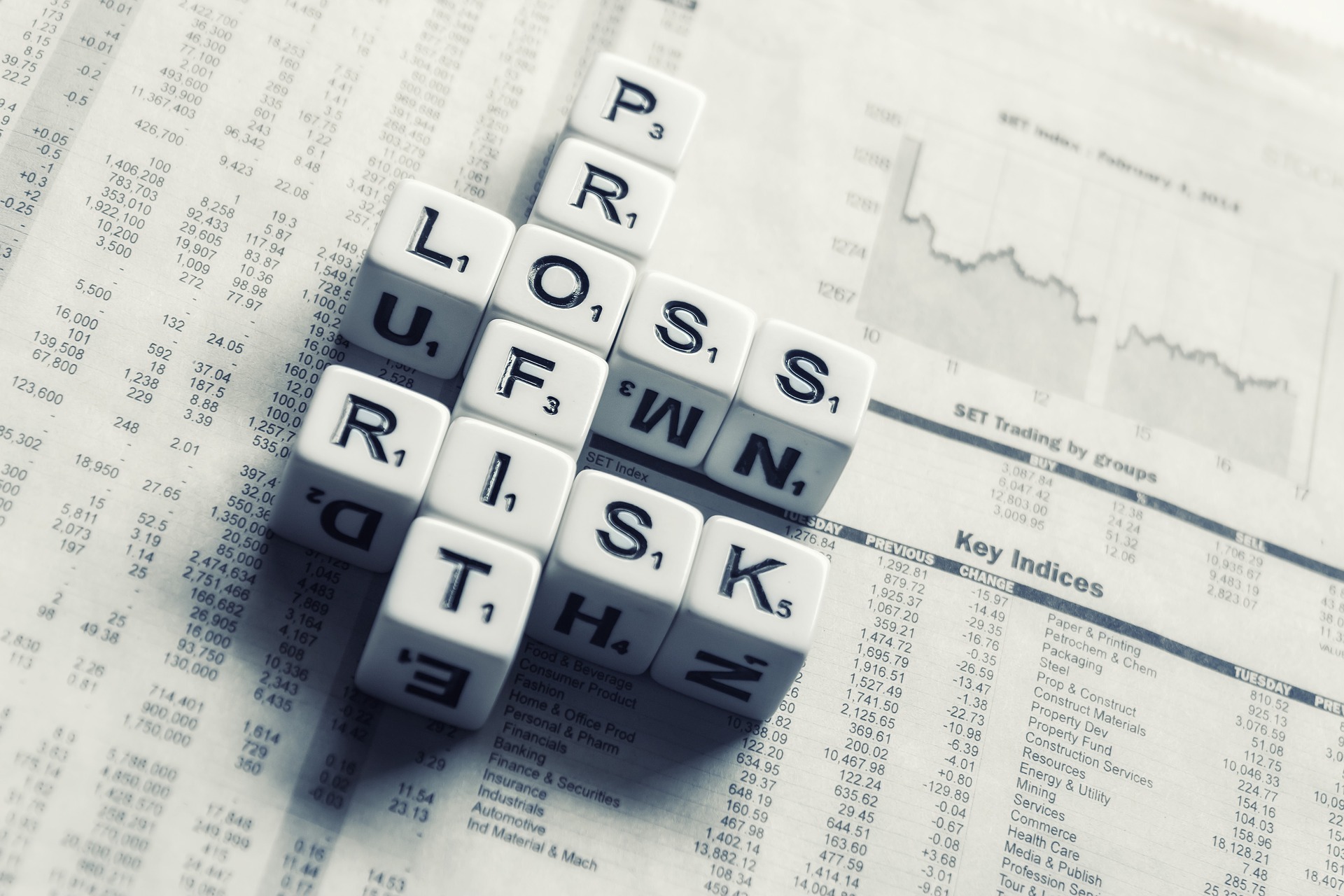 Sequence of Returns Risk